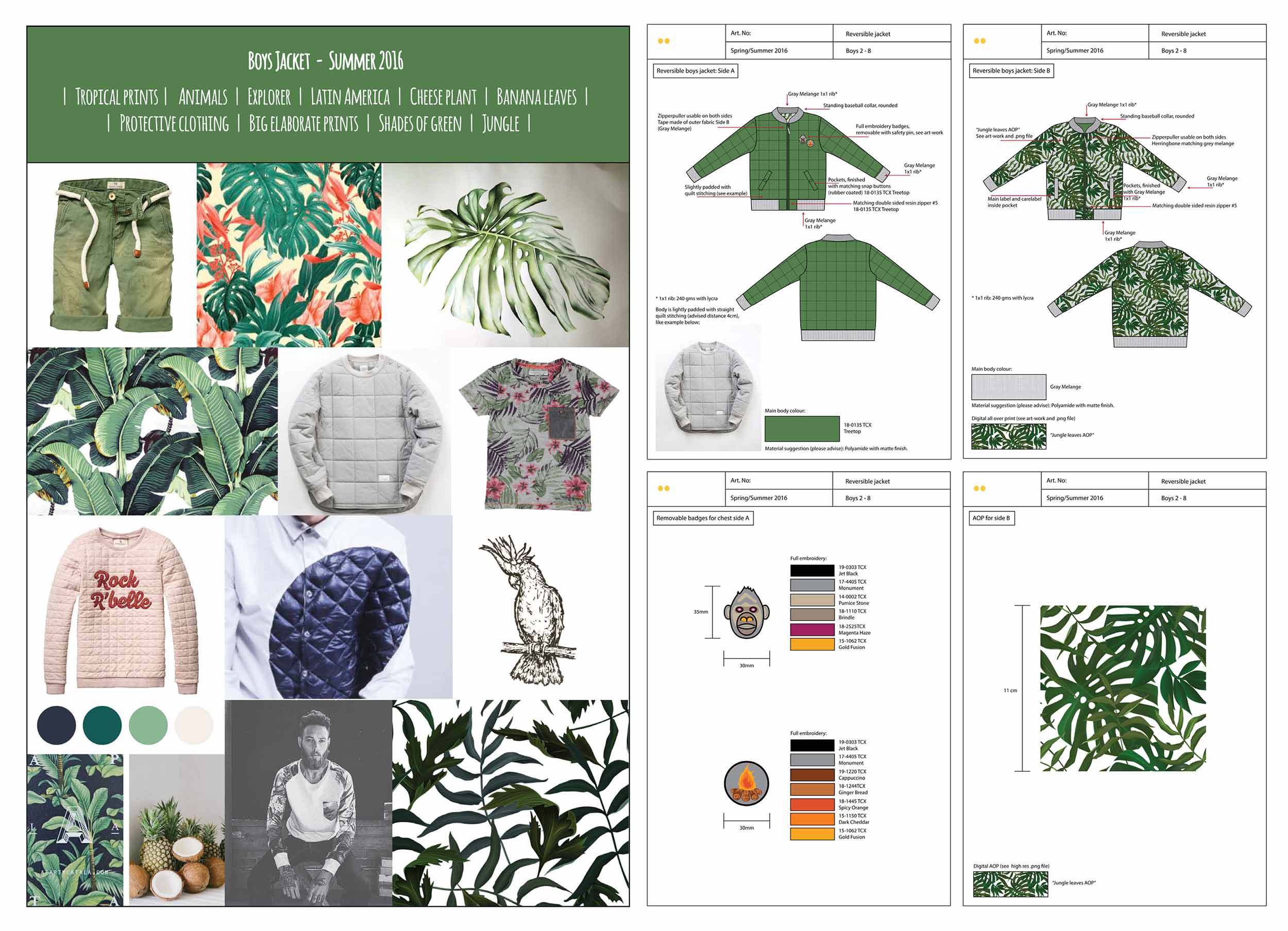 Freelance designer Eefje Sandmann designs kids fashion for JBC
