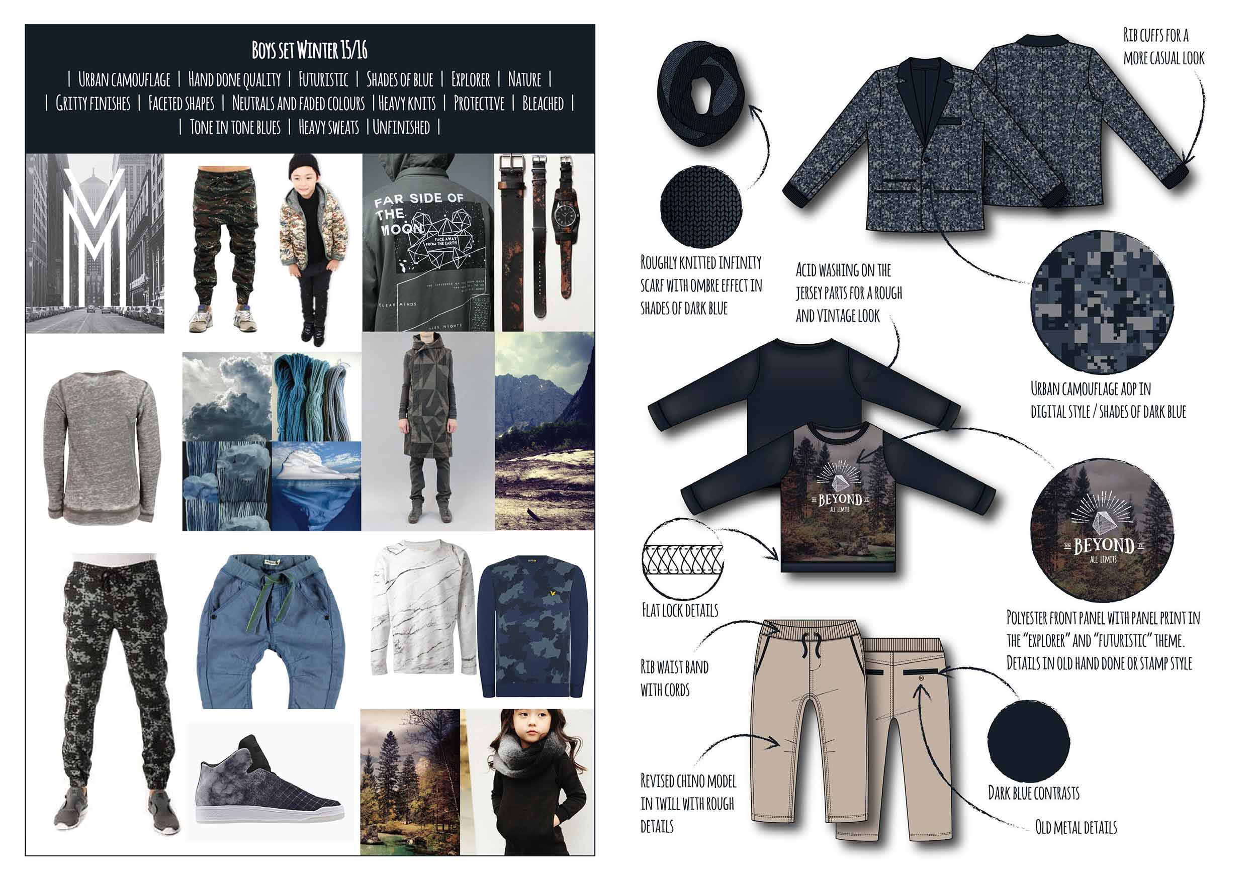 Freelance designer Eefje Sandmann designs kids fashion for JBC